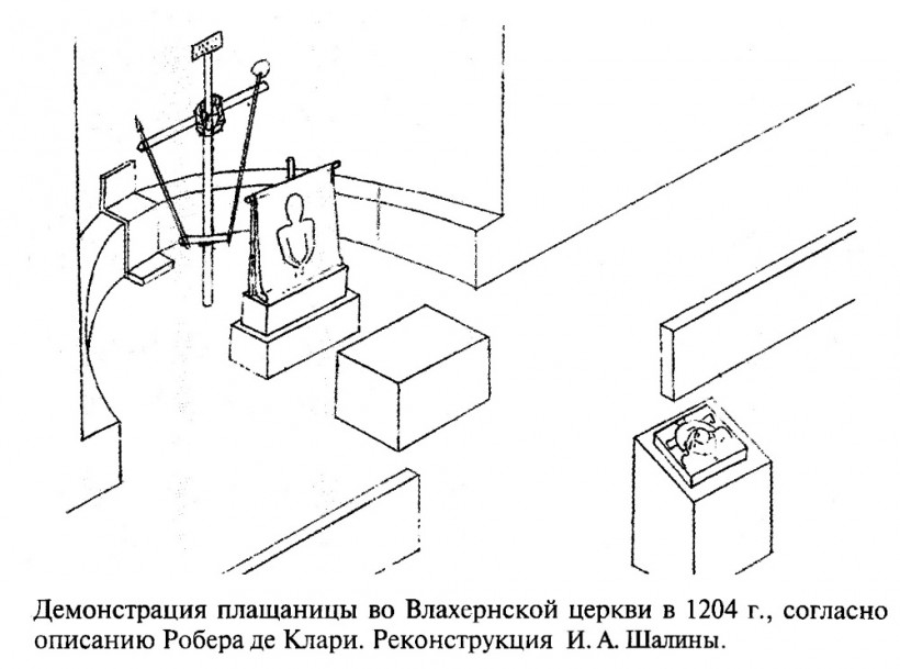 Николай Николаевичъ Пальмовъ – Поклоненіе святынѣ въ Великій пятокъ и церковныя службы этого дня.
