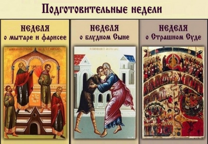 Павелъ Петровичъ Забѣлинъ – Уроки Богослуженія недѣль приготовительныхъ ко св. Великому посту.