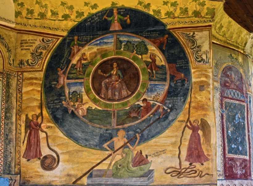 Епископъ Кириллъ (Наумовъ) – Время и вѣчность.